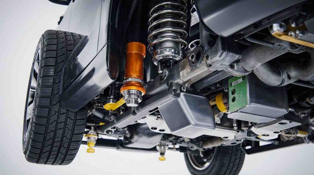 Suspension active électronique